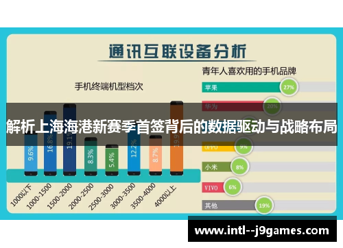 解析上海海港新赛季首签背后的数据驱动与战略布局