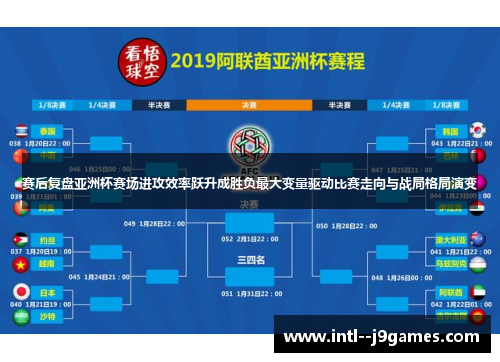赛后复盘亚洲杯赛场进攻效率跃升成胜负最大变量驱动比赛走向与战局格局演变